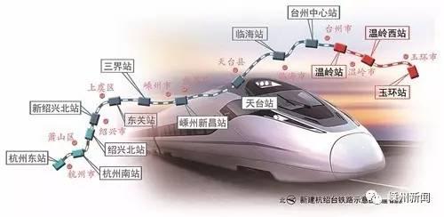 嵊州高铁最新爆料信息网,揭秘未来交通枢纽新蓝图  第1张 嵊州高铁最新爆料信息网,揭秘未来交通枢纽新蓝图  第1张