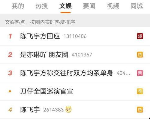 瓜姐爆料猜瓜瓜视频,猜瓜瓜视频背后的惊人真相  第1张 瓜姐爆料猜瓜瓜视频,猜瓜瓜视频背后的惊人真相  第1张